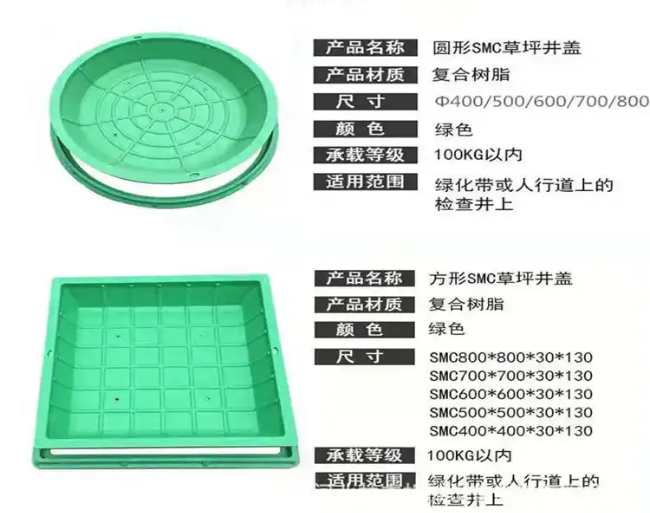 梁河树脂复合种植井盖展示